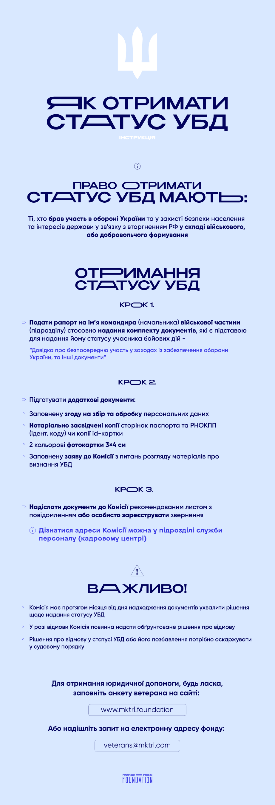 ubd-1