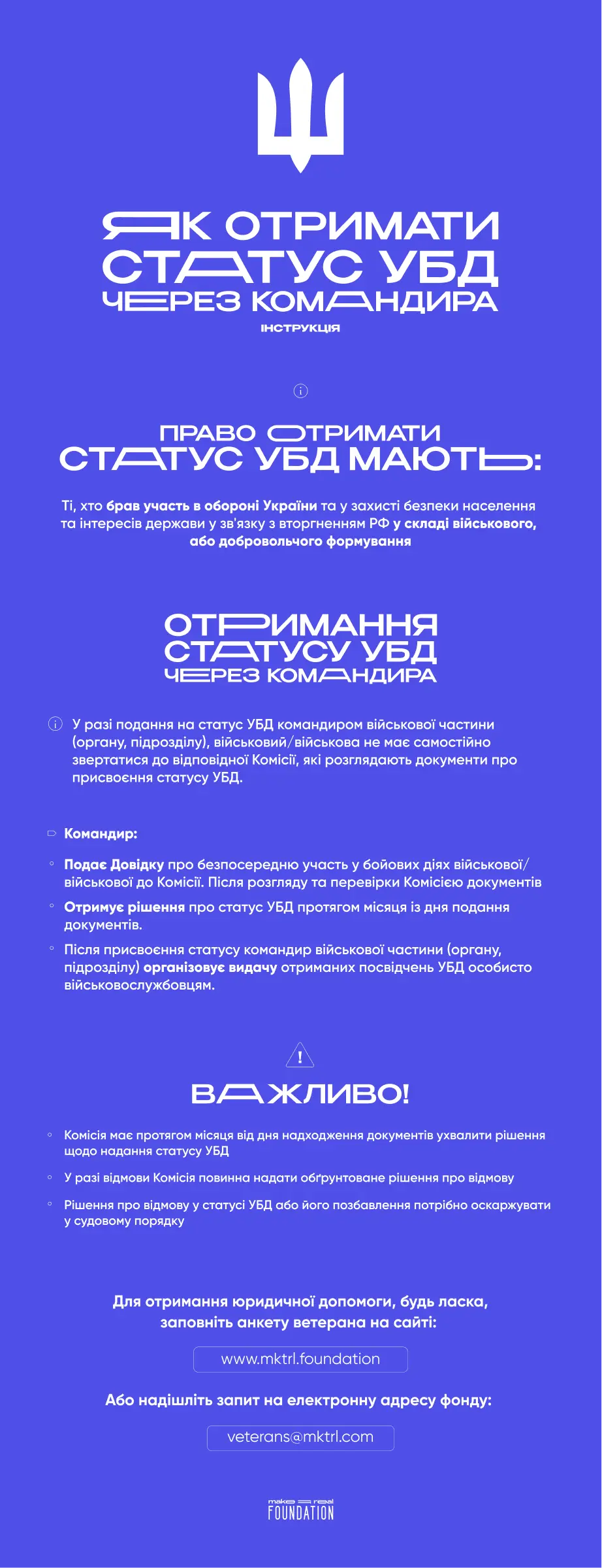 ubd-1